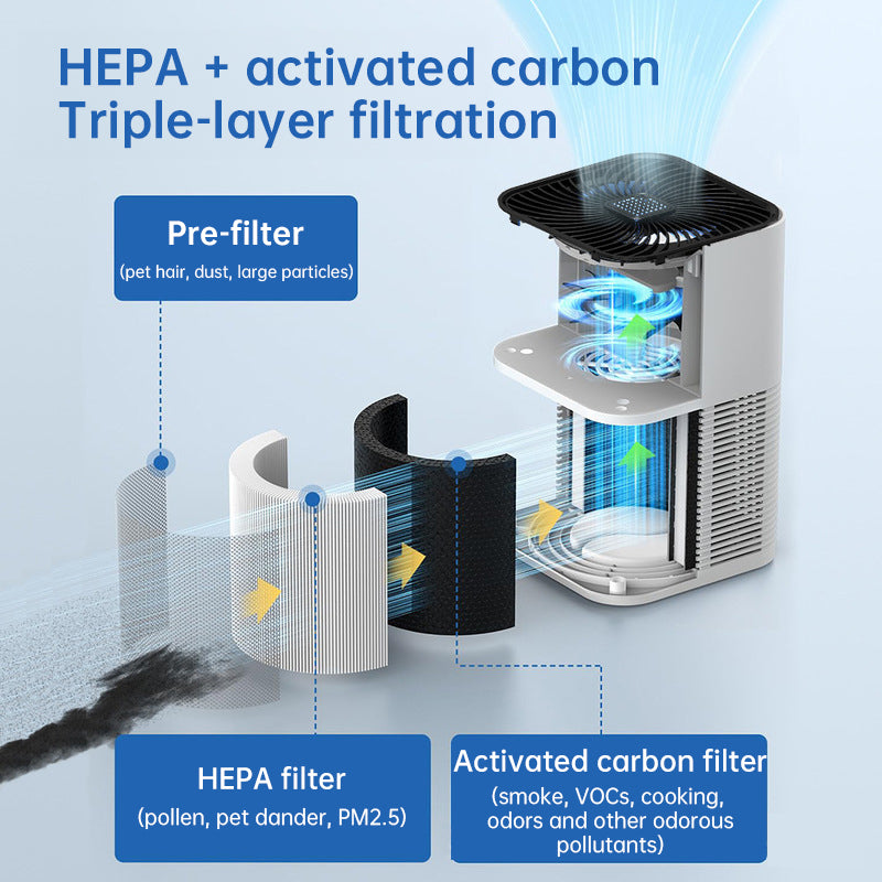 Negative ion desktop air purifier indoor formaldehyde sterilization and odor removal