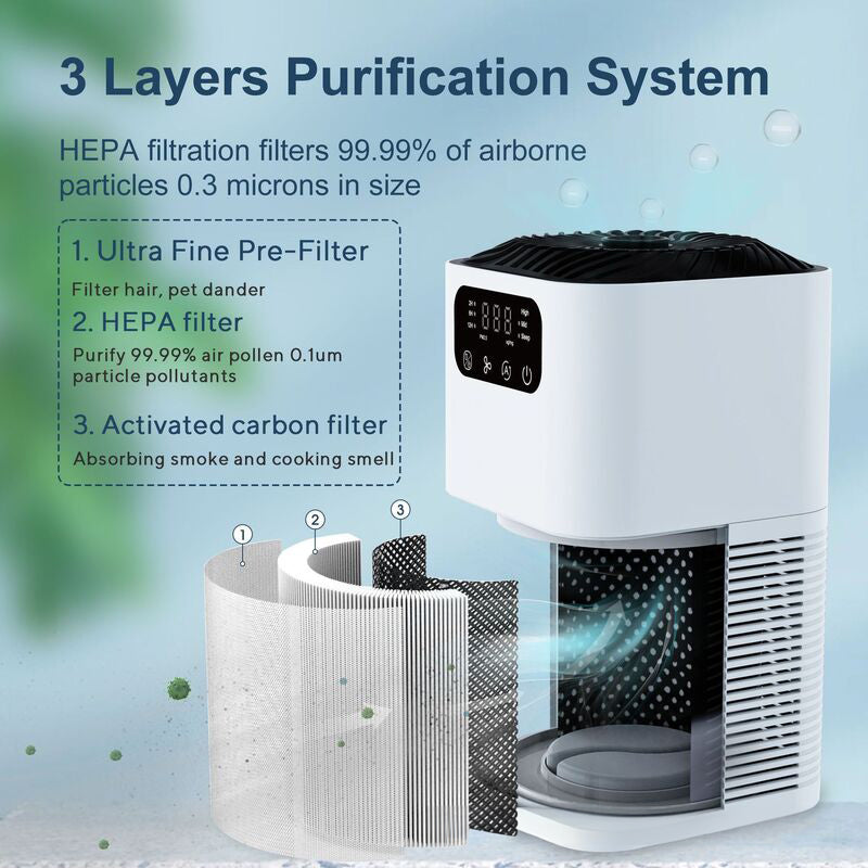 Negative ion desktop air purifier indoor formaldehyde sterilization and odor removal