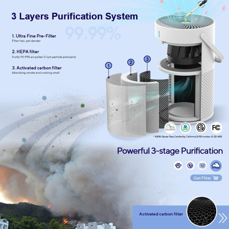 Negative ion desktop air purifier indoor formaldehyde sterilization and odor removal