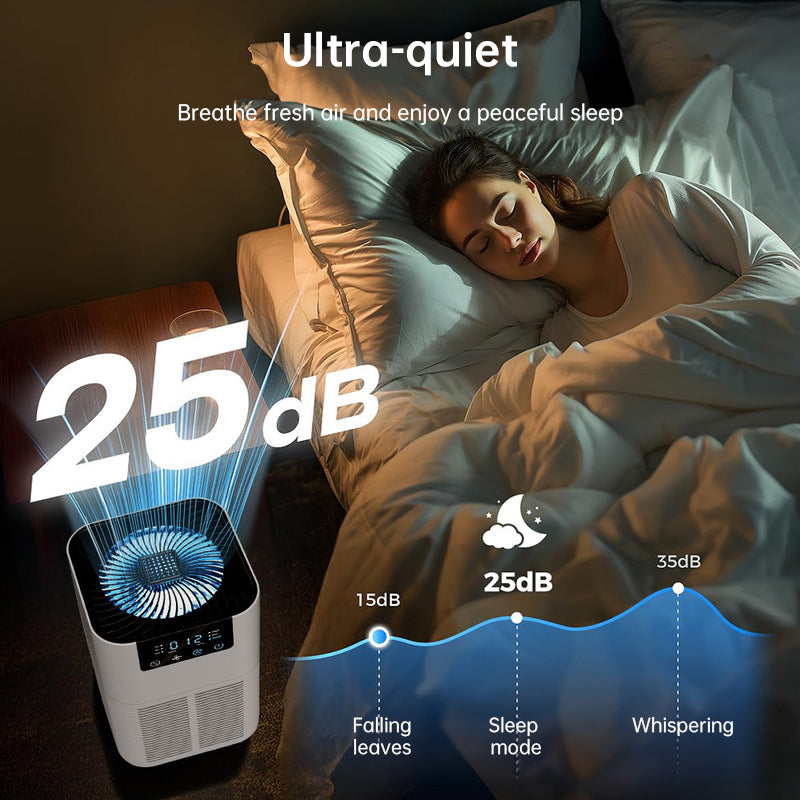 Negative ion desktop air purifier indoor formaldehyde sterilization and odor removal