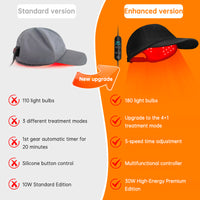 Red Light Infrared Phototherapy Cap for Hair Growth and Anti-Hair Loss, Red Light Cap Hair Care Device Hair Regrowth Instrument PCBA