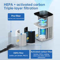 Negative ion desktop air purifier indoor formaldehyde sterilization and odor removal
