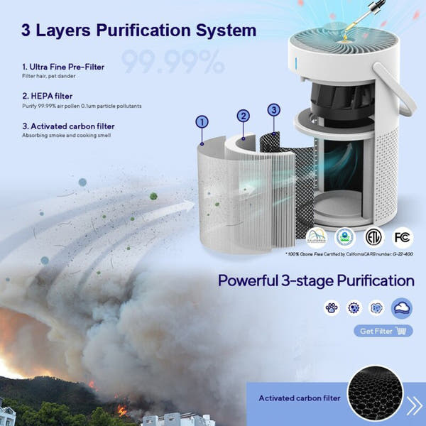Negative ion desktop air purifier indoor formaldehyde sterilization and odor removal