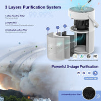 Negative ion desktop air purifier indoor formaldehyde sterilization and odor removal
