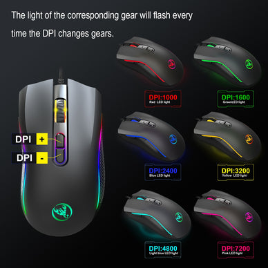 Elevate Your Game, Dominate Every Match!